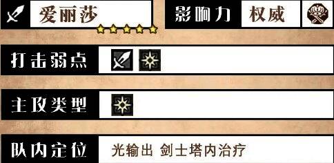 爱丽莎角色立绘展示,身着剑士铠甲手持长剑