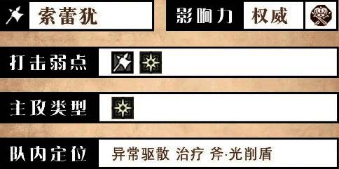 索蕾犹角色立绘，手持药瓶与魔法杖，身穿复古药师长袍