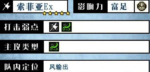 索菲亚角色立绘展示，身穿药师服饰，手持魔法瓶