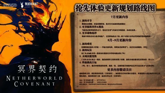 游戏地图与Boss战预告界面,展示即将更新的内容