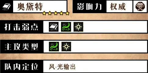 奥黛特角色立绘展示，身穿学者长袍，手持魔法书籍