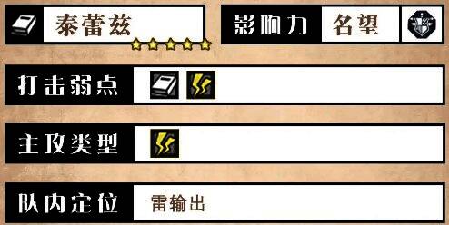 泰蕾兹角色立绘,身穿学者长袍,手持书籍,神情专注