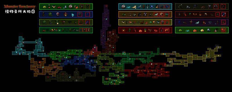 怪兽能力组合界面截图,展示不同探索技能对比