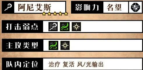 阿尼艾斯角色信息界面展示,包括职业、星级与弱点属性