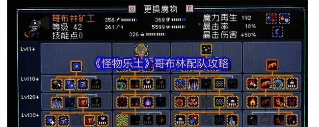 《怪物乐土》哥布林配队阵容展示，三名角色站位分明，背景为奇幻战场