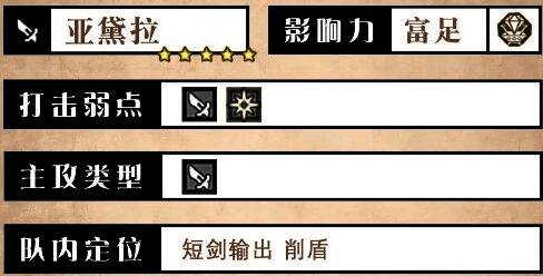 亚黛拉施展空蝉之术,身形化作残影躲避攻击画面