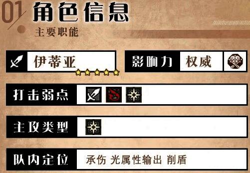 伊蒂亚手持发光太刀，背景为古代神殿，整体画风日系唯美