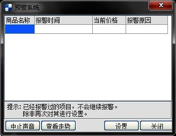 预警设置图标在工具栏中的具体位置指示清晰可见