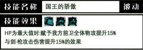 利夏尔被动技能描述图，显示加成效果与触发机制