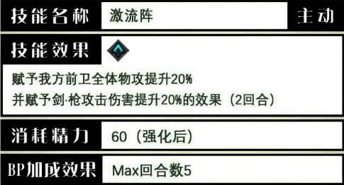 利夏尔主动技能界面截图，显示具体技能描述