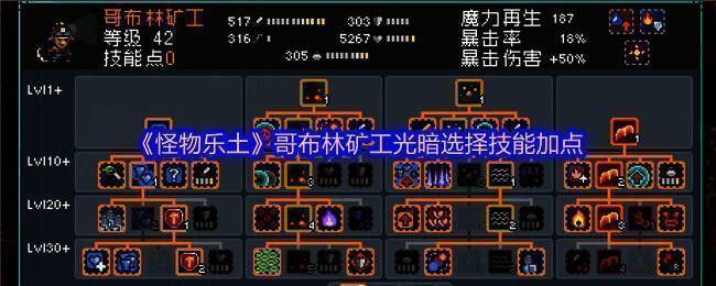 哥布林矿工角色立绘展示,手持锤子身穿矿工装束