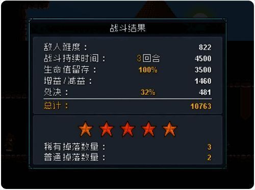 《怪物乐土》角色组合战斗画面,静电企鹅与暗蓝龙协同作战场景