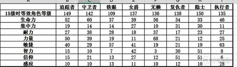 无赖使用反击技能瞬间，画面充满张力