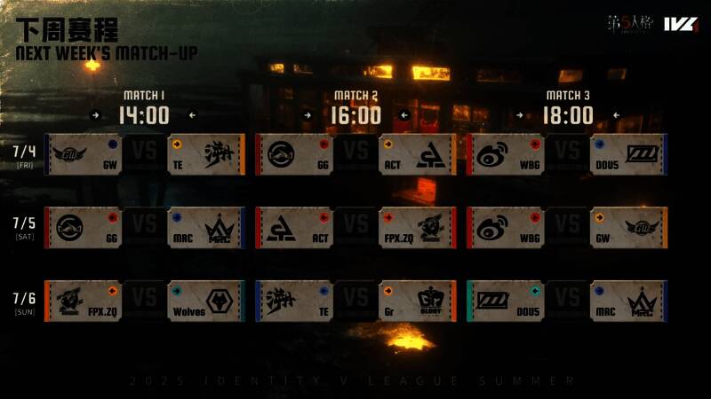 第五人格赛事官方合作伙伴宣传图