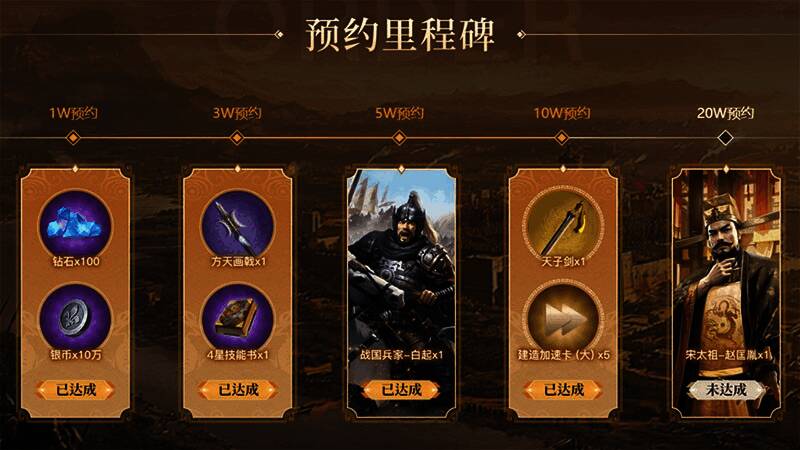 活动页面截图,展示预约流程及奖励内容介绍