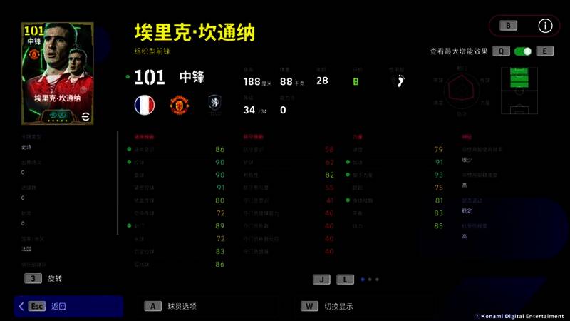 坎通纳身穿曼联7号球衣的经典形象