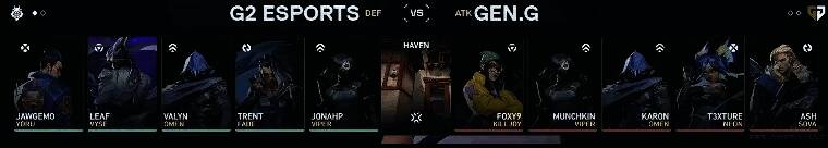 Gen.G选手在隐世修所地图上的英雄选择界面展示