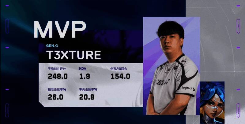 隐世修所MVP选手手持武器庆祝胜利的瞬间