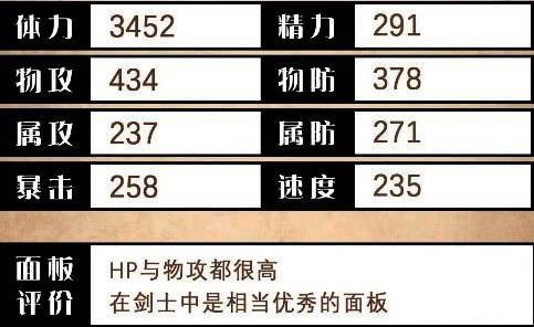 欧尔贝克技能面板图解,详细列出各技能效果及参数