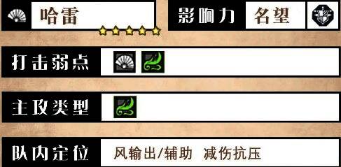 哈雷角色立绘图，展现其舞者装扮与风元素特效的融合设计