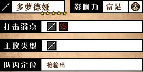 多萝德娅角色立绘展示，身穿商贾服饰，手持长枪