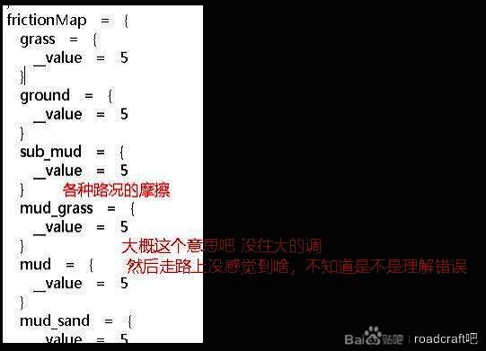 吊臂作业场景图,展示载具改装后的多用途性
