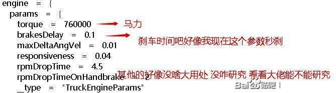 玩家自制mod效果图,结合多种修改增强游戏体验