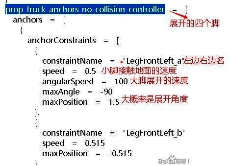 游戏主界面与mod加载提示,帮助识别是否成功应用修改
