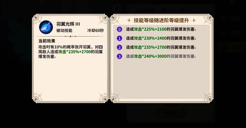 羽翼初始与进阶后外观对比展示，进阶后更加流光溢彩