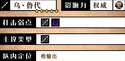 乌·鲁代角色立绘及属性面板展示图，显示其五星商人身份与突破弱点信息