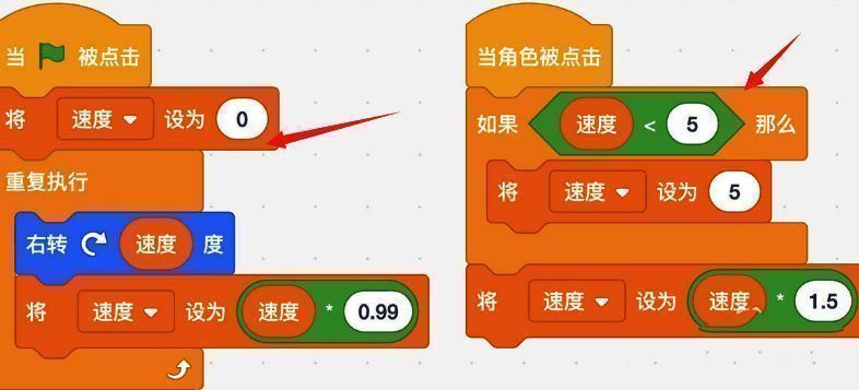 代码区块拼接示意图,展示完整的旋转控制逻辑链