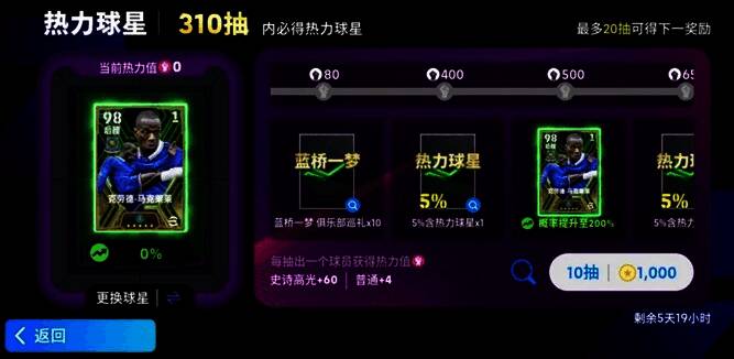 切赫球员卡形象展示,身穿切尔西球衣守门姿态英姿飒爽