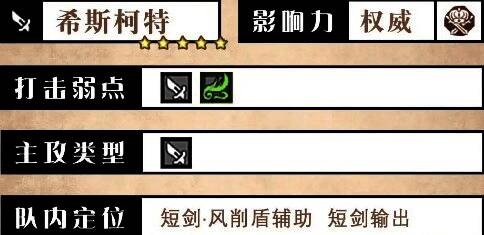 希斯柯特技能面板展示,列出各项技能名称与基础数值