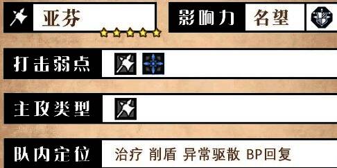 游戏角色亚芬形象展示,身穿药师服饰,手持药瓶,神情温和