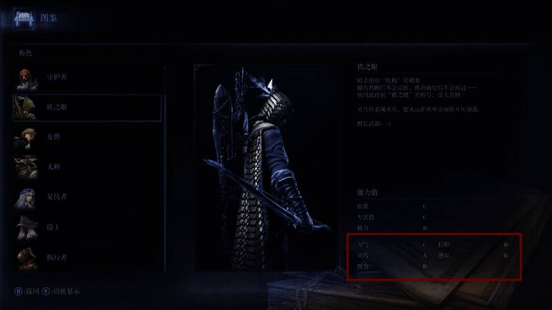 属性等级对比图，直观展示不同等级属性的成长曲线