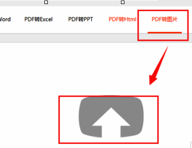 福昕PDF在线转换页面截图,显示已登录状态下的PDF转图片功能