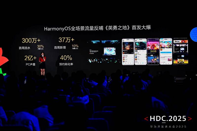 《英勇之地》游戏界面展示，体现鸿蒙平台适配成果