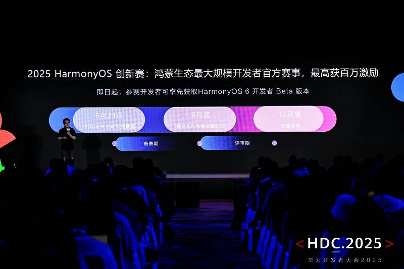 HarmonyOS创新赛启动仪式,开发者代表参与合影