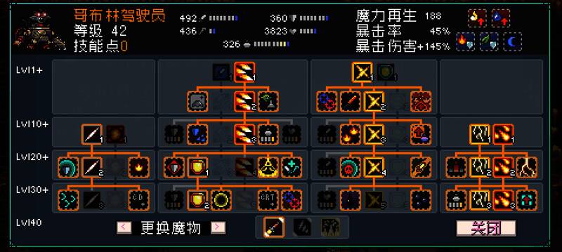 哥布林驾驶员技能加点示意图，展示详细技能树布局