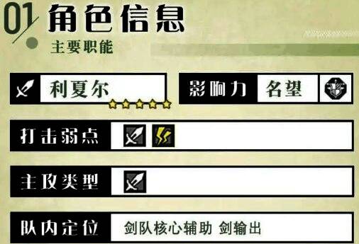 利夏尔角色立绘展示，身穿铠甲手持长剑的帅气剑士形象