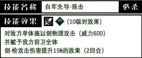 利夏尔必杀技动画截图，展现华丽的剑术斩击特效