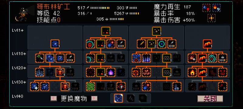 技能点数分配示意图,展示哥布林矿工加点优先级