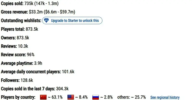 《剑星》角色立绘图，展现精美的人物设计与细节刻画