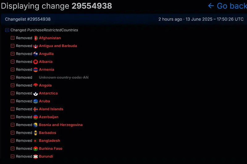 Steam商店页面展示多款索尼PC移植游戏