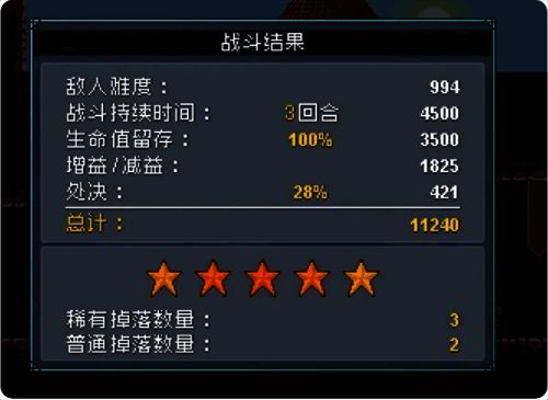 《怪物乐土》阵容搭配界面展示，角色技能图标清晰可见