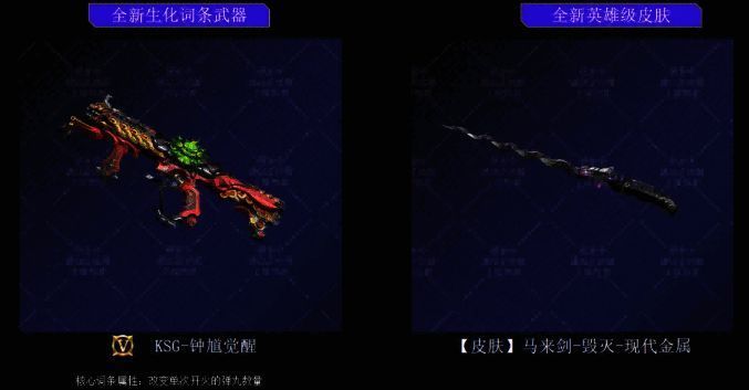 KSG-钟馗觉醒武器展示图,枪身雕刻精美彰显不凡气质