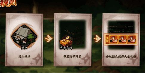 玩家正在设置自己的据点防御队伍配置界面