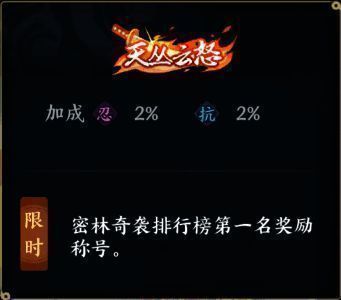 特殊荣誉称号形象展示效果预览