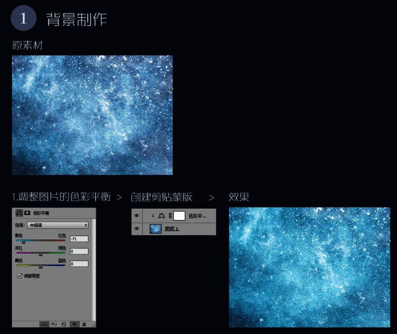 Photoshop界面展示文字创建与初步样式设置