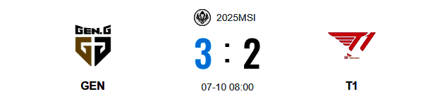 GEN与T1激烈对抗画面,选手表情专注,游戏画面特效炫目